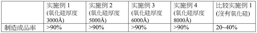 用于有机发光二极管材料图案化气相沉积的荫罩、包括其的荫罩模块及制造荫罩模块的方法