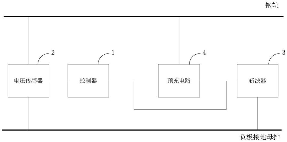 轨电位控制系统的制作方法