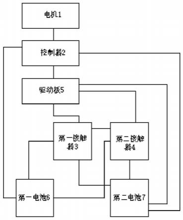 电池互联的匹配装置和电动车的制作方法