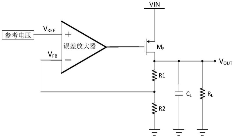 动态偏置高PSRR低压差线性稳压器的制作方法