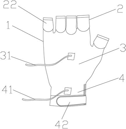 透析肢体固定手套的制作方法