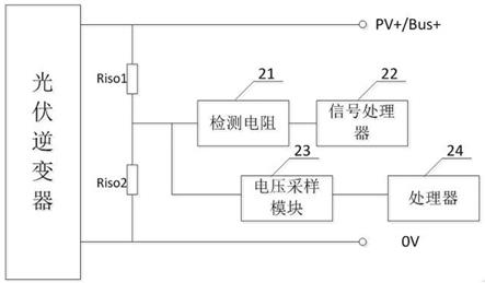 一种绝缘电阻的检测电路的制作方法