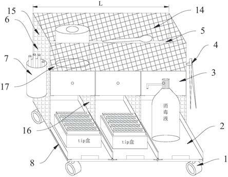 一种可用于生物安全柜中的便携推车的制作方法