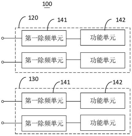 显示驱动电路和电子设备的制作方法