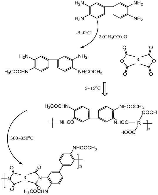 一种聚乙酰氨基酰亚胺薄膜及其制备方法与流程