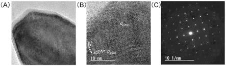 亚稳态单晶稀土磁体微粉以及其制造方法与流程