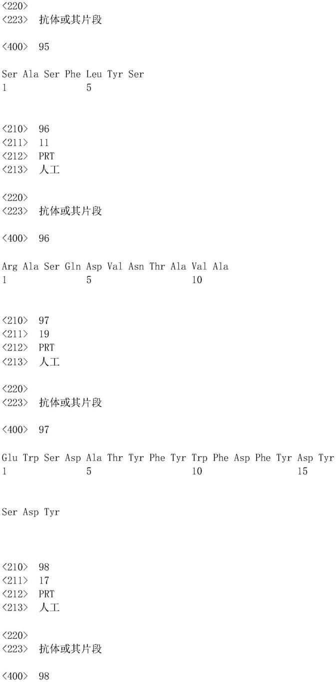 针对利拉鲁肽的抗体及其用途的制作方法