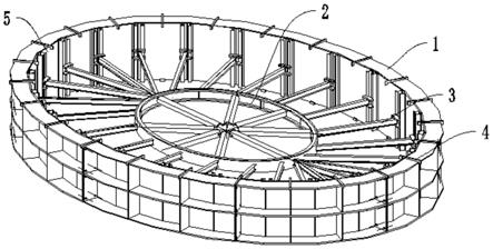 一种低温风洞内层连接圈拼焊装置及内层连接圈拼焊方法与流程