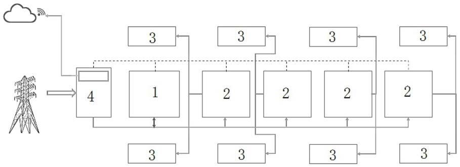 一种电动汽车充电桩系统的制作方法