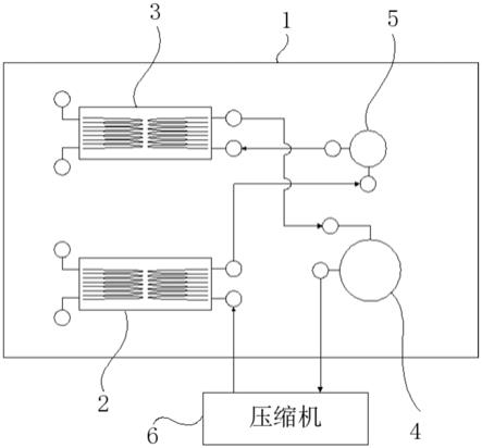 一种车辆的集成热泵系统及车辆的制作方法