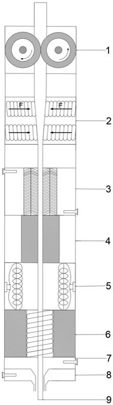 一种镁合金电弧增材送丝装置的制作方法