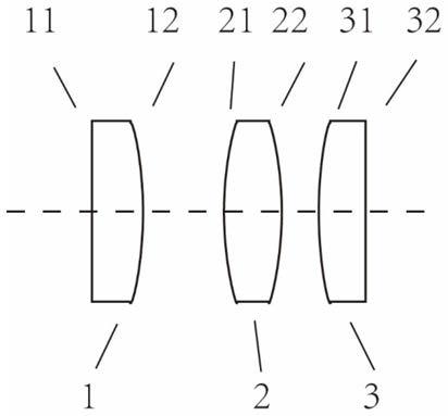 一种适用流动血液成像的红外内窥镜转接镜头光学系统