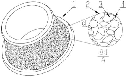 圆锥滚子轴承内圈滚道表面微流互通微结构及加工方法