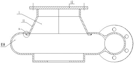 一种密封性铸铁件泵盖结构的制作方法