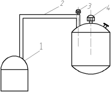 一种制备聚合物改性沥青防水卷材的配料装置和生产设备的制作方法