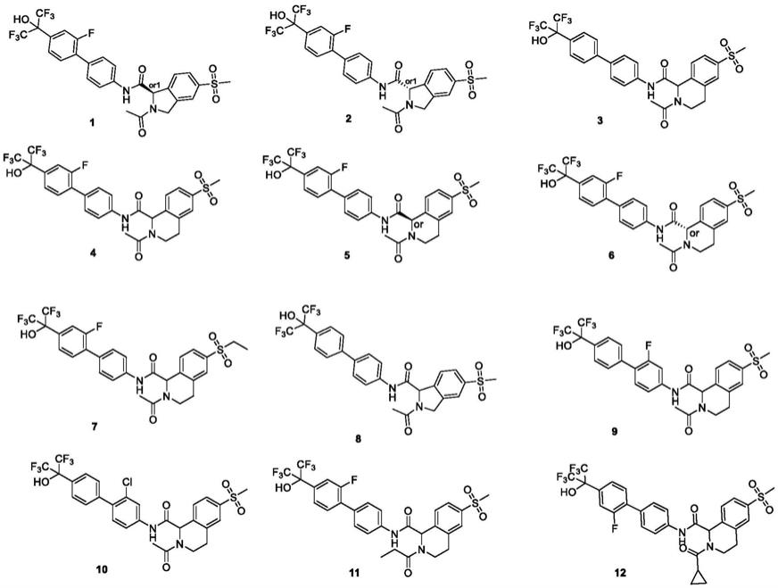 可用作RORγ调节剂的联芳基类化合物的制作方法