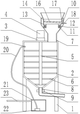 一种新型环保预拌砂浆生产设备的制作方法