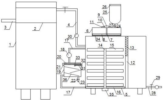 桉叶油有效成分提取用分馏塔换热器冷凝水循环系统的制作方法