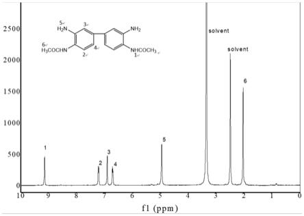 一种聚乙酰氨基酰亚胺单体、其制备方法及其应用与流程
