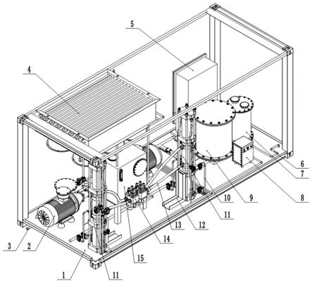 放空天然气压缩橇装装置及其工艺流程的制作方法