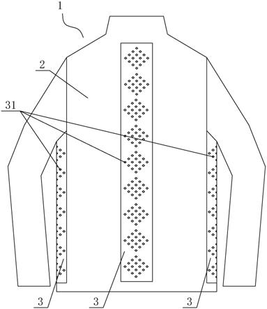 保温棉服的制作方法