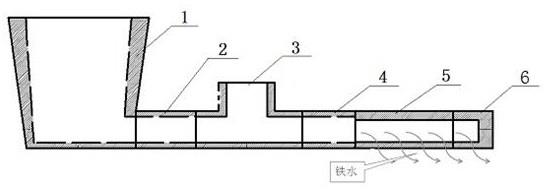 一种离心轧辊用浇注系统的制作方法