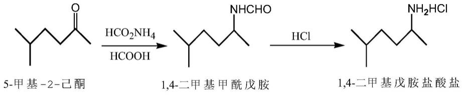 一种1，4-二甲基戊胺盐酸盐的制备方法与流程