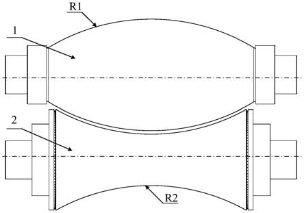 一种可变曲率轧辊板材成形装置