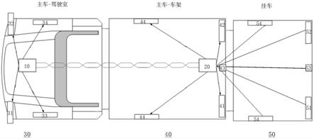 车辆灯光控制系统的制作方法