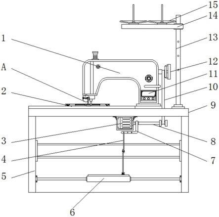 高效防跳线缝纫机的制作方法