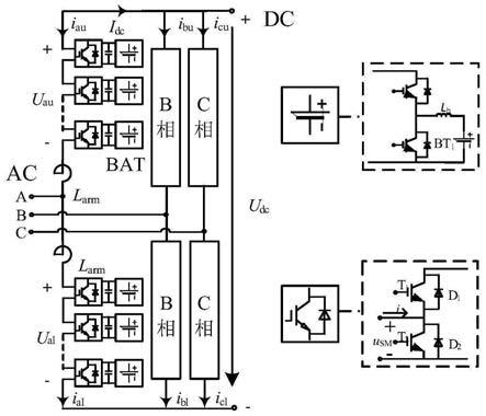 一种基于模态划分的有源型MMC时域解析建模方法