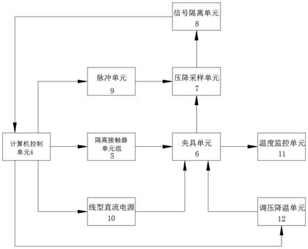 整流管焊接可靠性试验台的制作方法