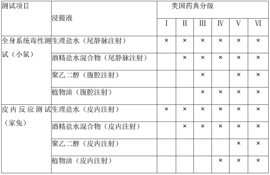 一种生物软反应器专用膜及其制备方法与流程