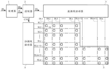 减少不同宽度区域的亮度差的显示装置及其驱动方法与流程