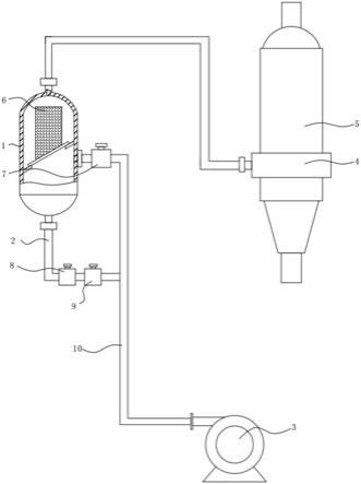 一种过滤器冲洗装置的制作方法