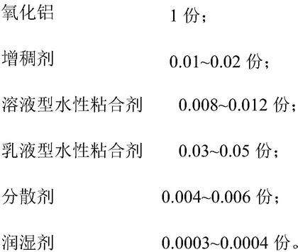 一种锂离子电池隔膜、锂离子电池及其制备方法与流程