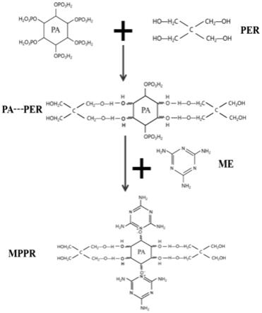 一种MPPR/POSS/GF复合协效无卤阻燃聚丙烯复合材料及其制备方法