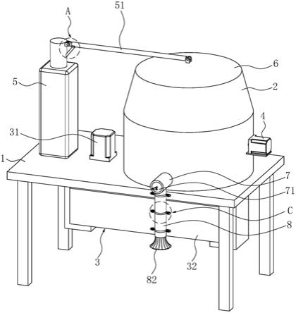 环氧型粉末涂料加工用混料罐的制作方法