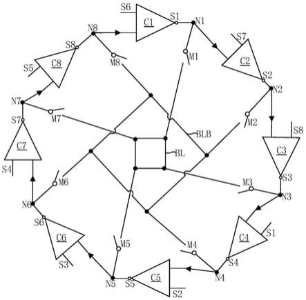 容双节点翻转的SRAM存储单元的制作方法