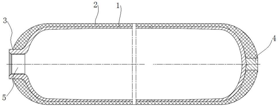一种应用于燃料电池氢能汽车供氢系统的储氢瓶结构的制作方法