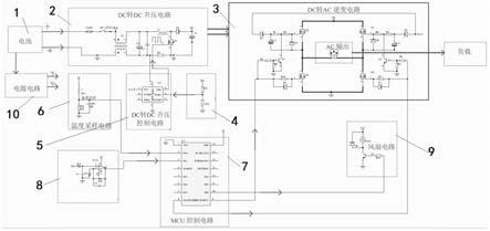 一种电动工具电池供电的逆变电源的制作方法