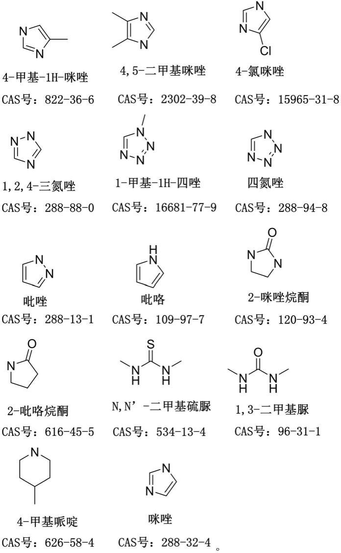 一种采用基于超强碱的低共熔溶剂吸收一氧化氮的方法