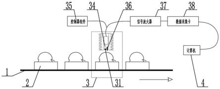 一种基于声学特性的苹果内部冻伤快速检测方法与流程