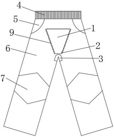 一种便于产科产后护理的裤子的制作方法