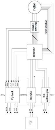 一种电机控制器的电气隔离电路的制作方法