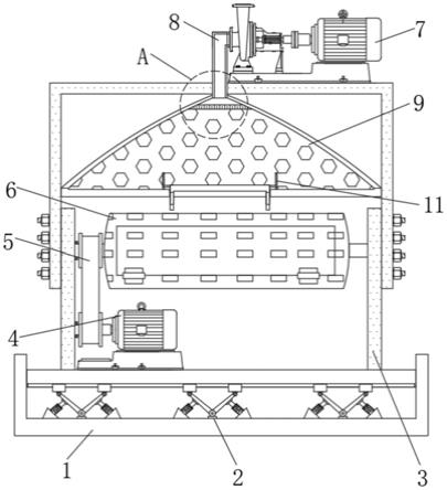 一种炉渣综合利用双层滚笼筛的制作方法