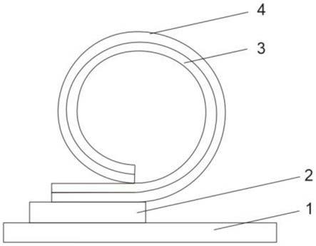 一种量子阱及量子点材料能带结构的调控方法