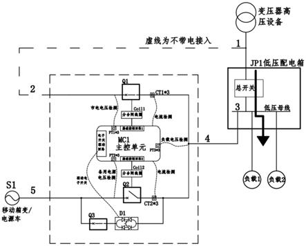 一种低压台区负荷不停电切换系统及其工作方法与流程