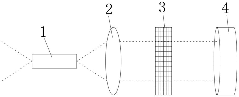 一种模场分布可控的外腔半导体激光器的制作方法