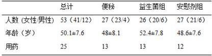 一种益生菌组合物及其在制备共病便秘抑郁症药物中的应用